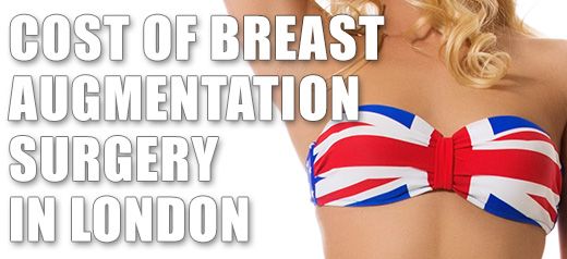 Breast Augmentation Surgery Cost in London