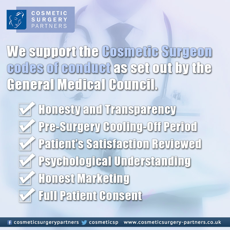 GMC cosmetic surgery regulations UK