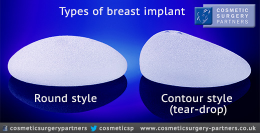 Types of breast implants at Cosmetic Surgery Partners London 