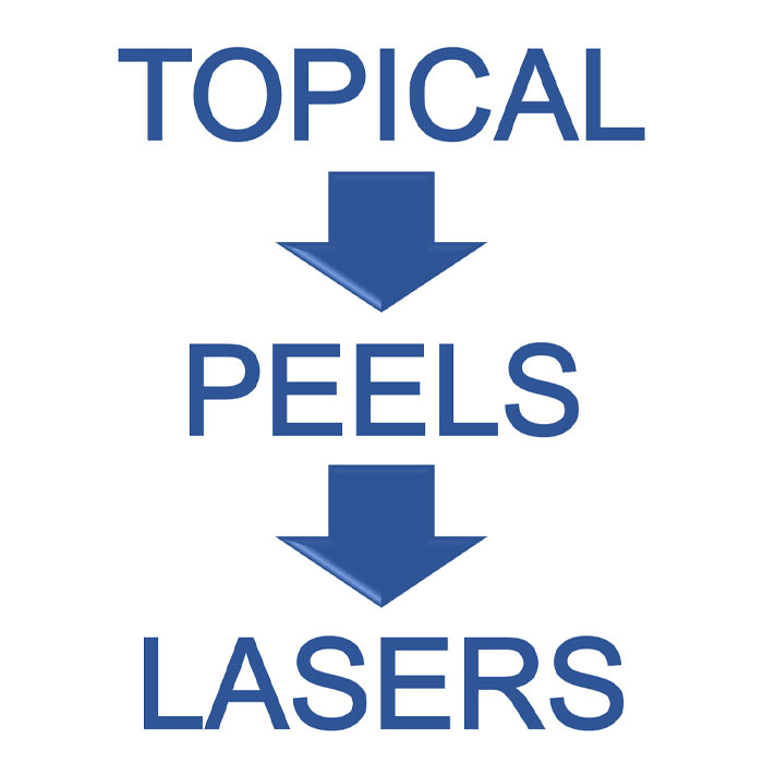 topical peels lasers
